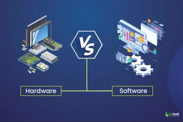 computer parts: Hardware and software
